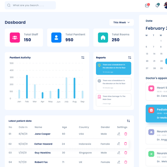Real-Time Data Analytics